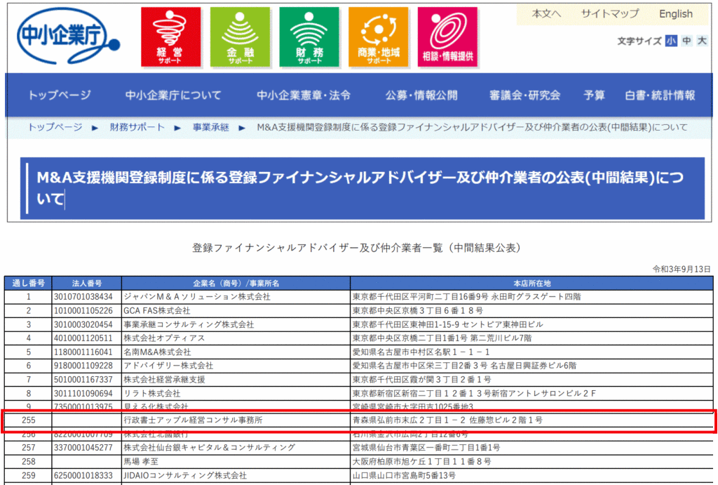 当事務所は中小企業庁のm A支援機関に認定されました 行政書士アップル経営コンサル事務所