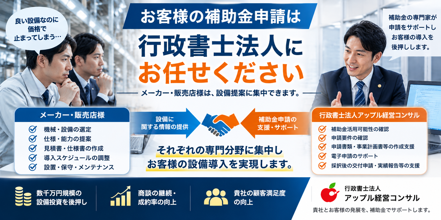 自動倉庫メーカー販売店と行政書士法人の補助金申請の役割分担