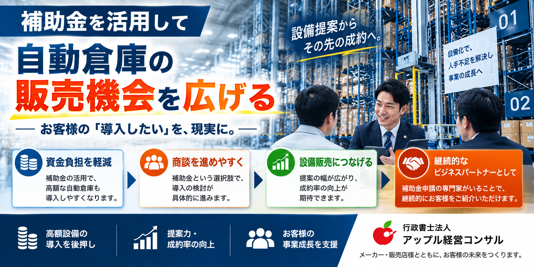 補助金を活用して自動倉庫の販売機会を広げる